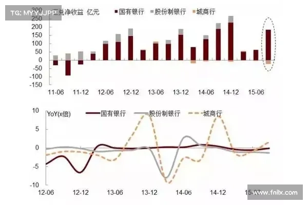 Blur 即将发币!交易所上线整理一览、基本面分析简介 Blur 即将发币!交易所上线整理一览、基本面分析简介