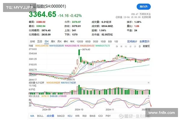 AVAX价格自1月低点大涨80,回调风险随之升高 AVAX价格自1月低点大涨80,回调风险随之升高