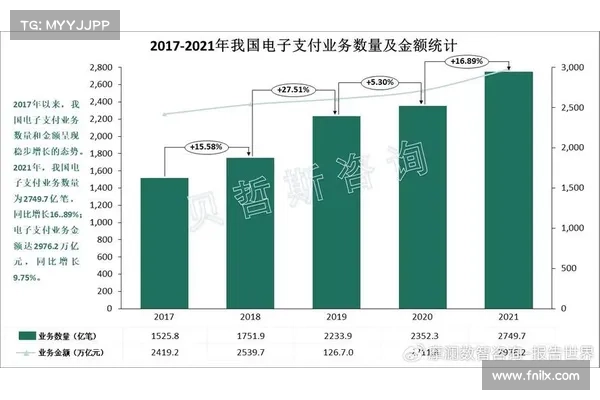 数字人民币试点地区再增11城 将打开哪些想象空间? 数字人民币试点地区再增11城 将打开哪些想象空间?
